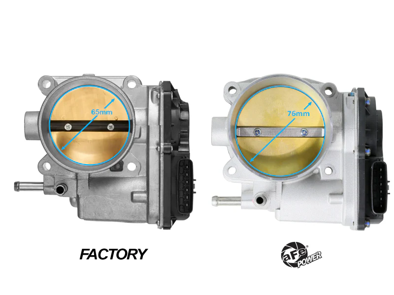 aFe POWER 03-09 Toyota 4Runner V6 4.0L / 10-14 Toyota FJ Cruiser V6 4.0L 76mm Billet Throttle Body - Image 6