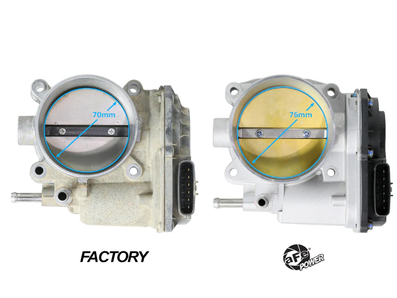 aFe POWER 10-23 Toyota 4Runner V6 4.0L / 10-14 Toyota FJ Cruiser V6 4.0L 76mm Billet Throttle Body - Image 8