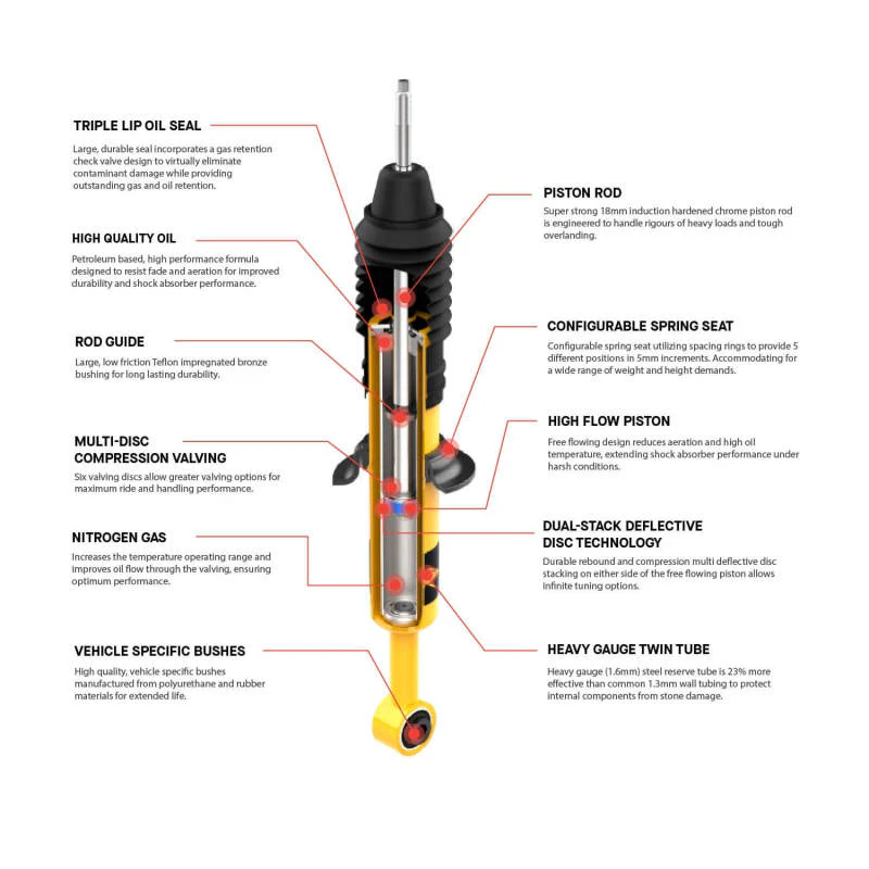 ARB / OME 05-12 Nissan Pathfinder Nitrocharger Plus Shock - Image 2