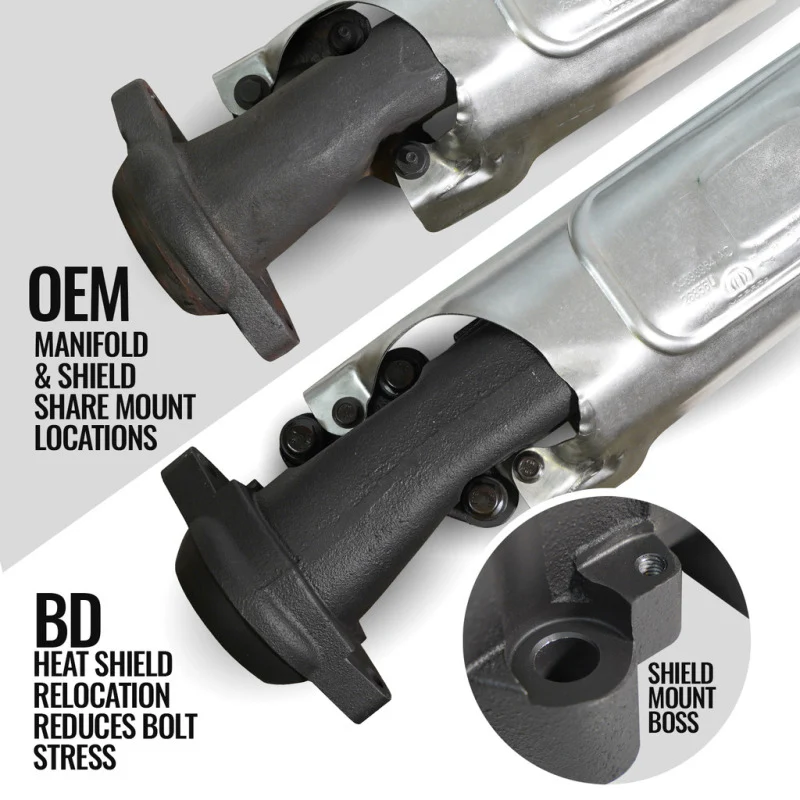 BD Diesel 09-22 Dodge Ram 1500/2500/3500 5.7L Hemi Exhaust Manifold Driver Side - Image 9
