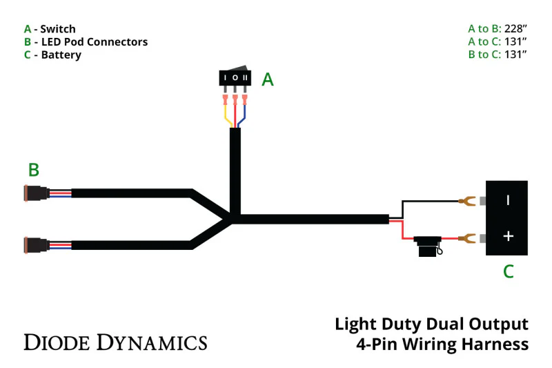 Diode Dynamics Light Duty Dual Output 3-way 4-pin Wiring Harness - Image 2