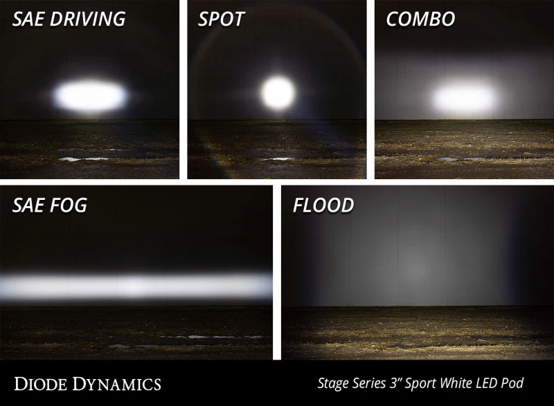 Diode Dynamics SS3 Sport ABL - White SAE Driving Standard (Pair) - Image 4