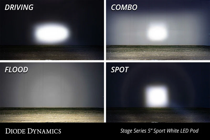 Diode Dynamics SS5 LED Pod Pro - White Spot (Pair) - Image 3