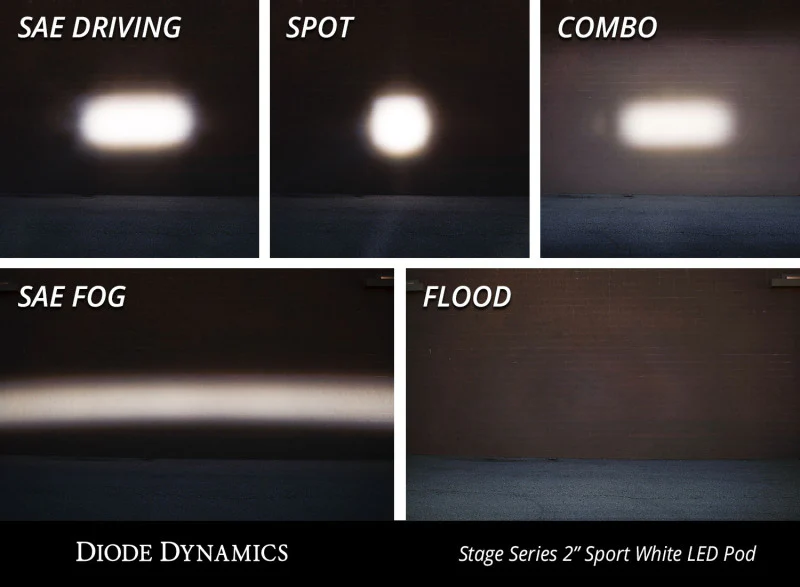 Diode Dynamics Stage Series 2 In LED Pod Sport - White Combo Standard ABL (Pair) - Image 8