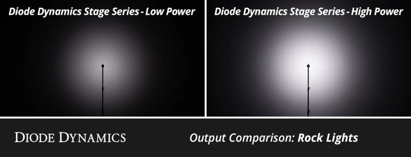 Diode Dynamics Stage Series RGBW LED Rock Light Kit (8-pack) - Image 2