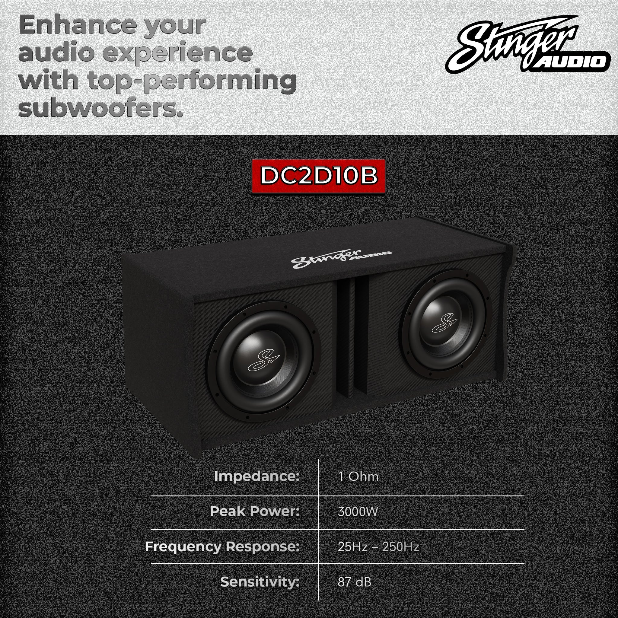 Dual 10" 3,000 Watt DC2 Series Peak Power Loaded Vented Subwoofer Enclosure (1 Ω) - Image 3