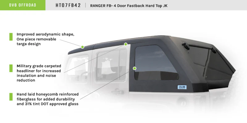 DV8 Offroad 07-18 Jeep Wrangler JK 2 Piece Fast Back Hard Top 4 Door - Black (DS Only) - Image 20