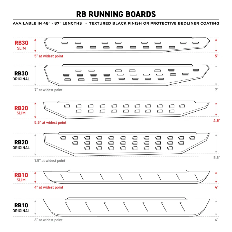 Go Rhino 15-20 Ford F-150 Brackets for RB Running Boards - Image 3