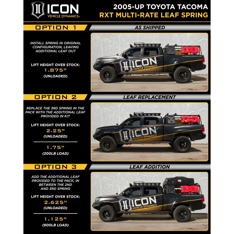 ICON 05-15 Toyota Tacoma 0-3.5in/16-17 Toyota Tacoma 0-2.75in Stg 8 Suspension System w/Tubular Uca - Image 2