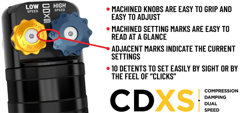 ICON 21-24 Ford F-150 4WD VS RR CDXS Coilover Kit - Image 9