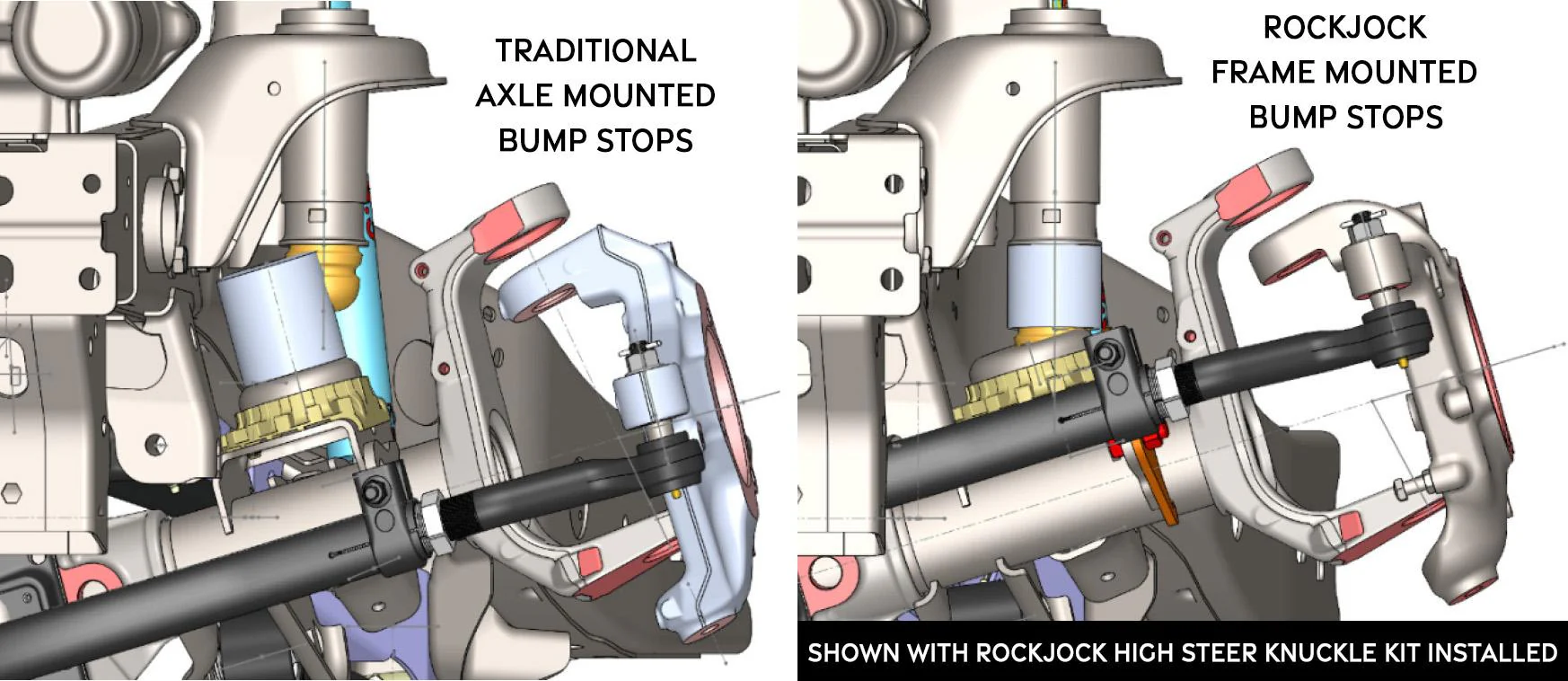 JL/JT Diesel Rubicon Upper Bump Stops RockJock 4X4 - RJ-107102-101 - Image 3