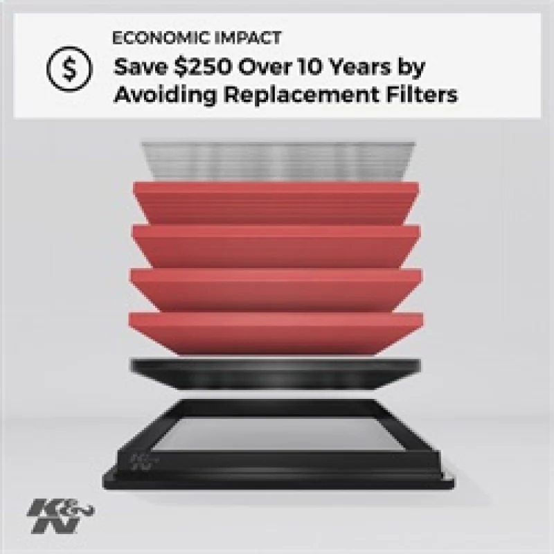 K&N Replacement Air Filter for 11 Chrysler 300/300C / Challenger 3.6L/5.7L/6.4L / Charger 3.6L/5.7L - Image 4