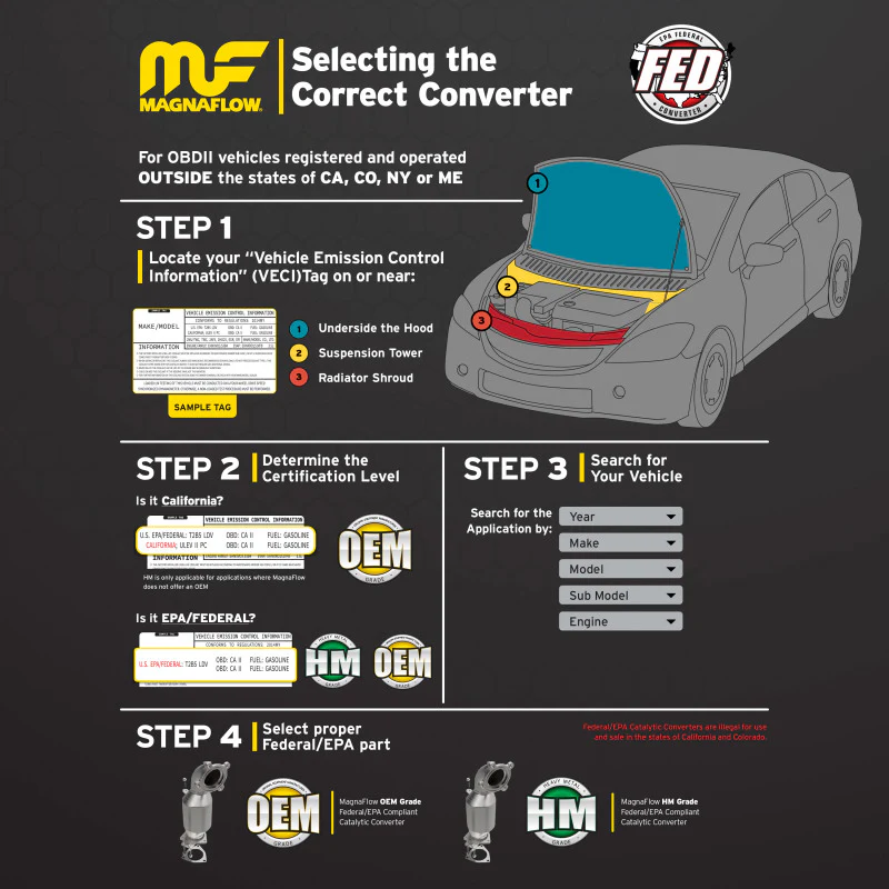 MagnaFlow Conv Univ 2.5 FED - Image 8