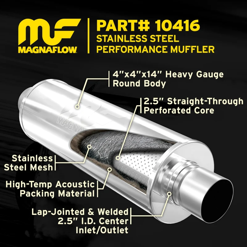 MagnaFlow Muffler Mag SS 14X4X4 2.5X2.5 - Image 44