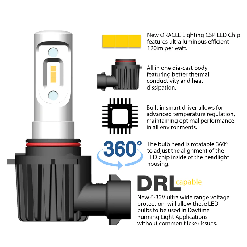 Oracle PSX24W - VSeries LED Headlight Bulb Conversion Kit - 6000K - Image 2