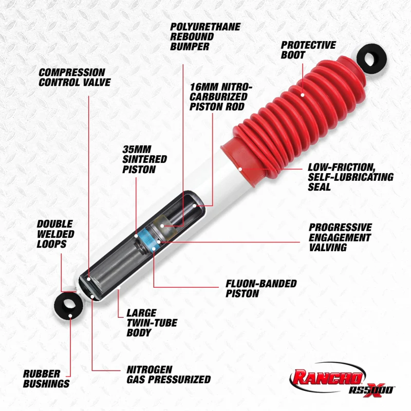 Rancho 00-05 Ford Excursion Rear RS5000X Shock - Image 2