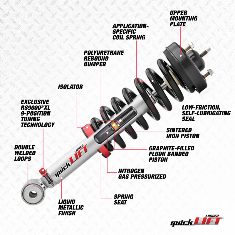 Rancho 01-07 Toyota Sequoia Front Left Quick Lift Loaded - Image 2