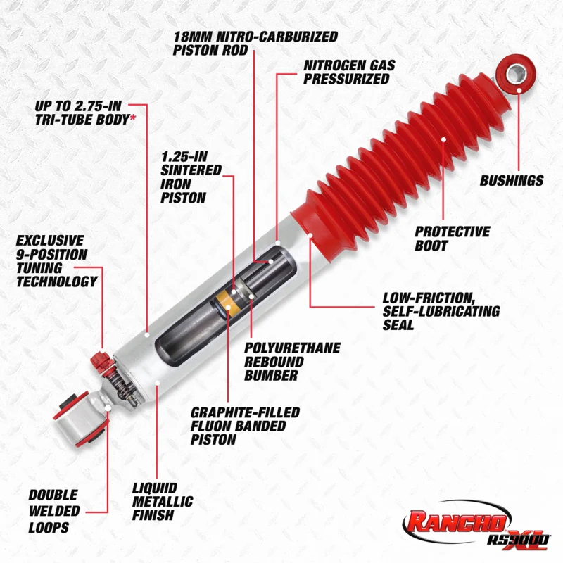 Rancho 02-06 Chevrolet Avalanche 2500 Front RS9000XL Shock - Image 2