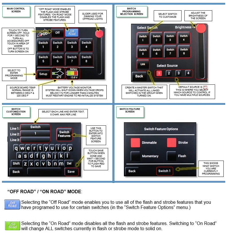 TJ Swicth Panel 8 Circuit Source SE W/Touchscreen 97-06 Wrangler TJ sPOD - 8-700-TS-TJ - Image 5