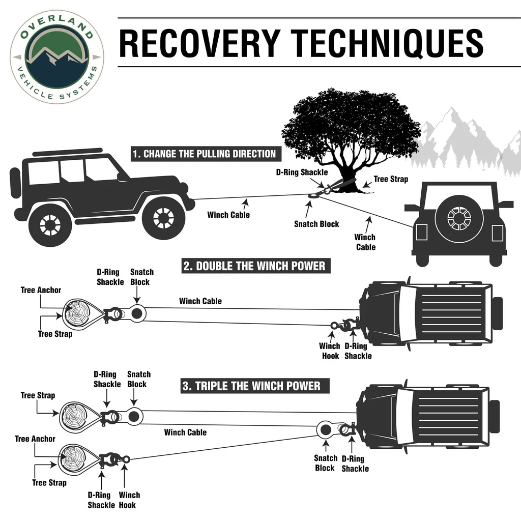 Tree Saver Tow Strap 40,000 lb. Gray With Storage Bag Overland Vehicle Systems - 19079916 - Image 8